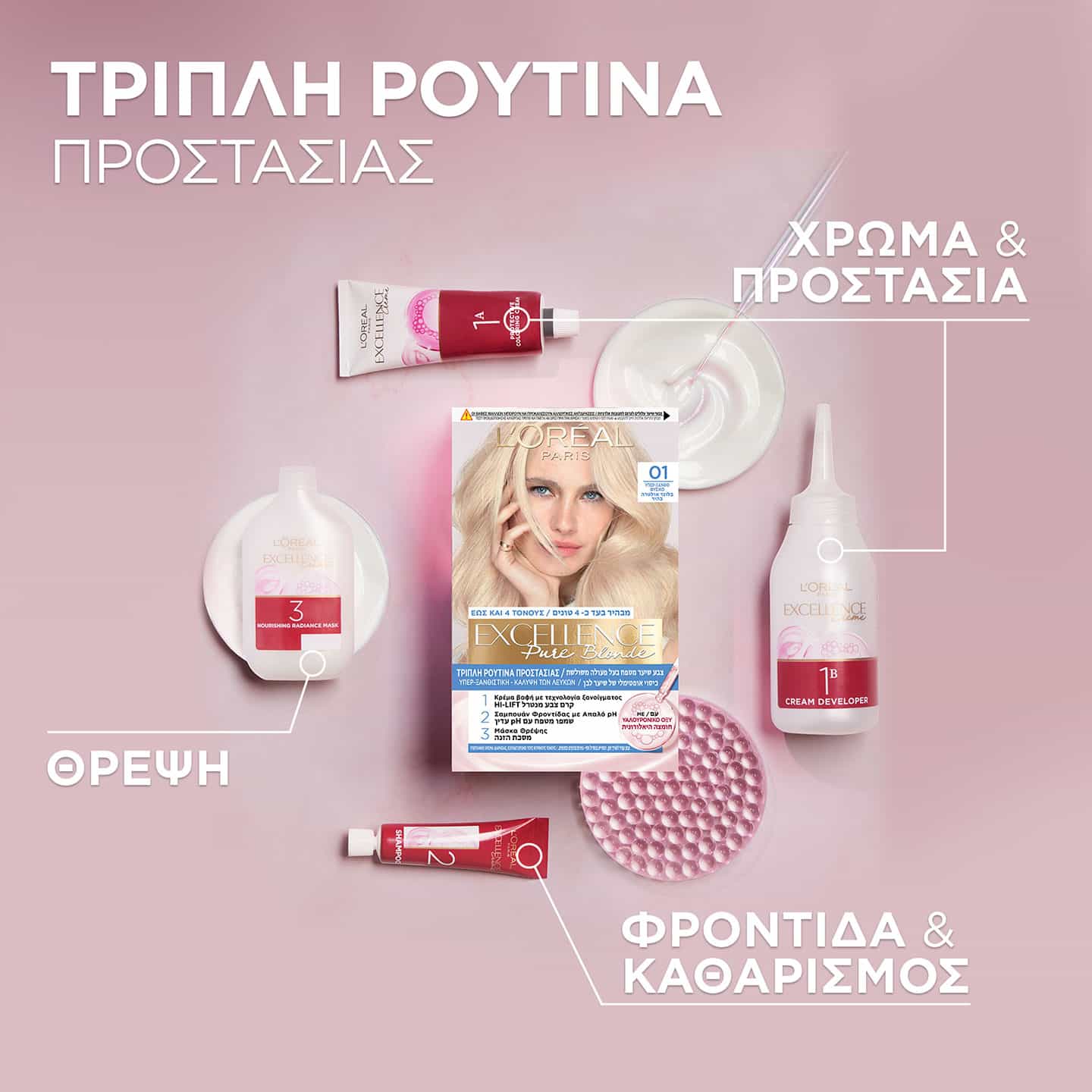 Excellence Creme Triple Care Color Kit